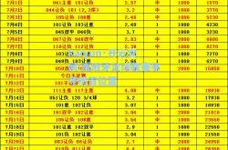 kaiyun·开云官网:西班牙足球联赛争夺榜首位置