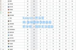 kaiyun·开云官网:曼城继续领跑英超积分榜，劲敌无法追赶