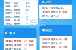 kaiyun·开云官网:欧洲杯预选赛悬念重重，各队实力均衡，夺冠未定