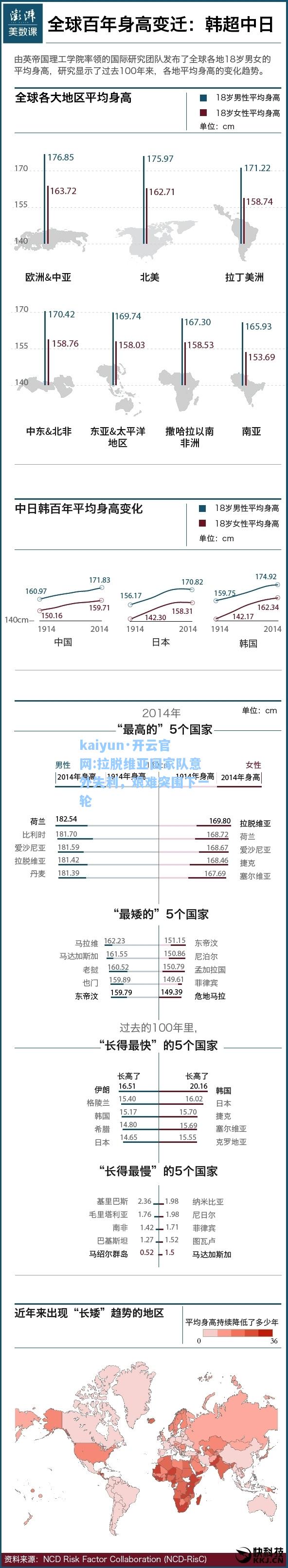 拉脱维亚国家队意外失利，艰难突围下一轮